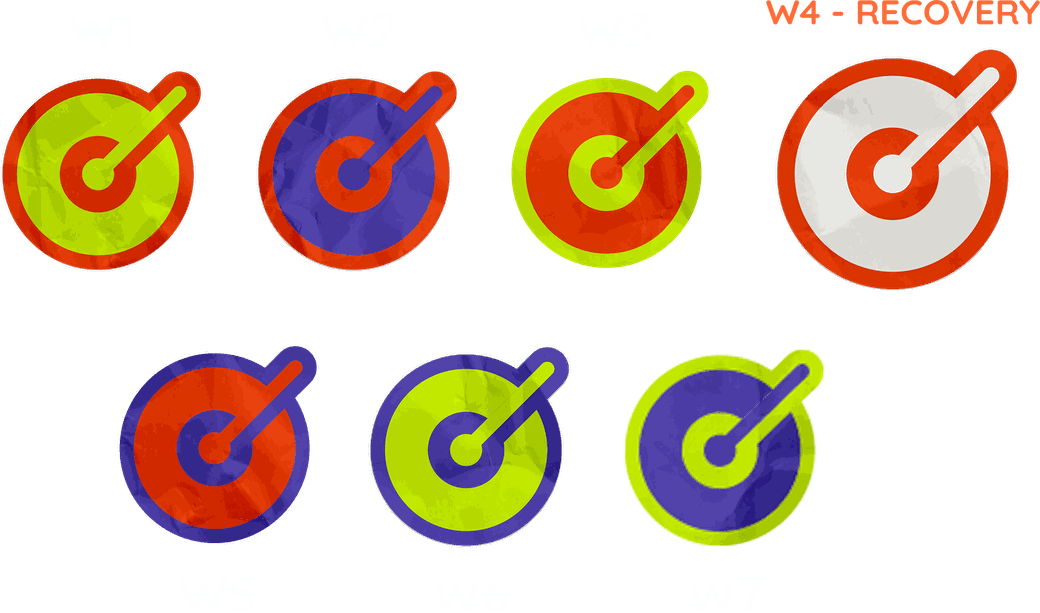 Season structure